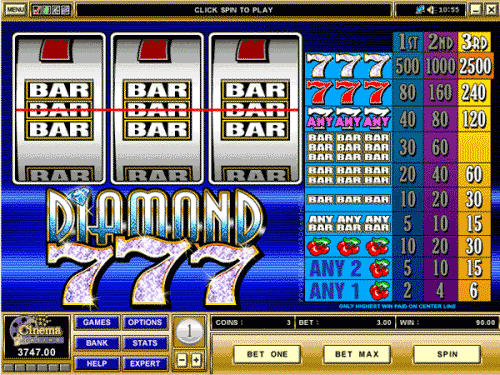 Microgaming Slots